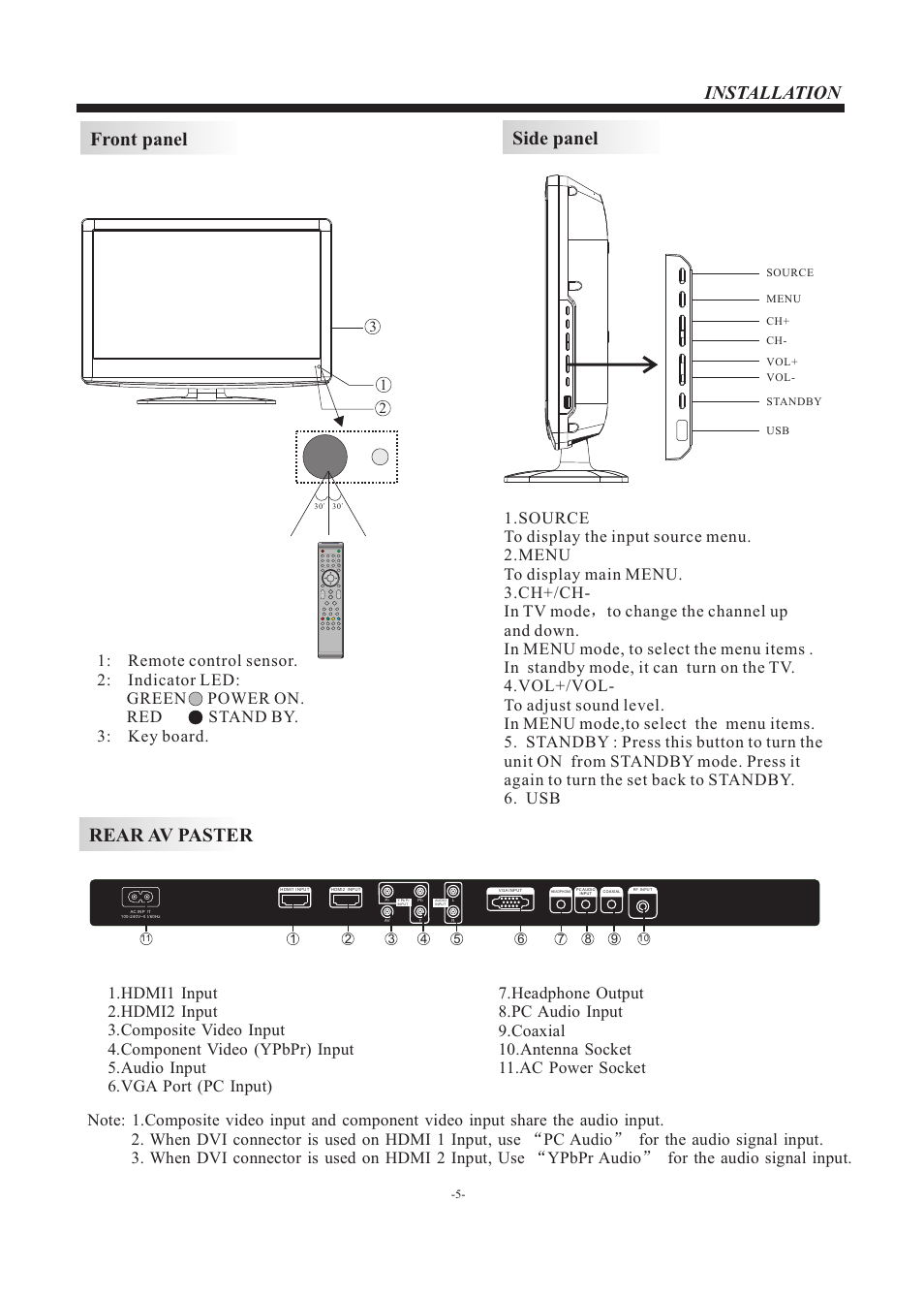 Front panel rear av paster side panel, Installation | VIORE LC24VF56GM User Manual | Page 6 / 18