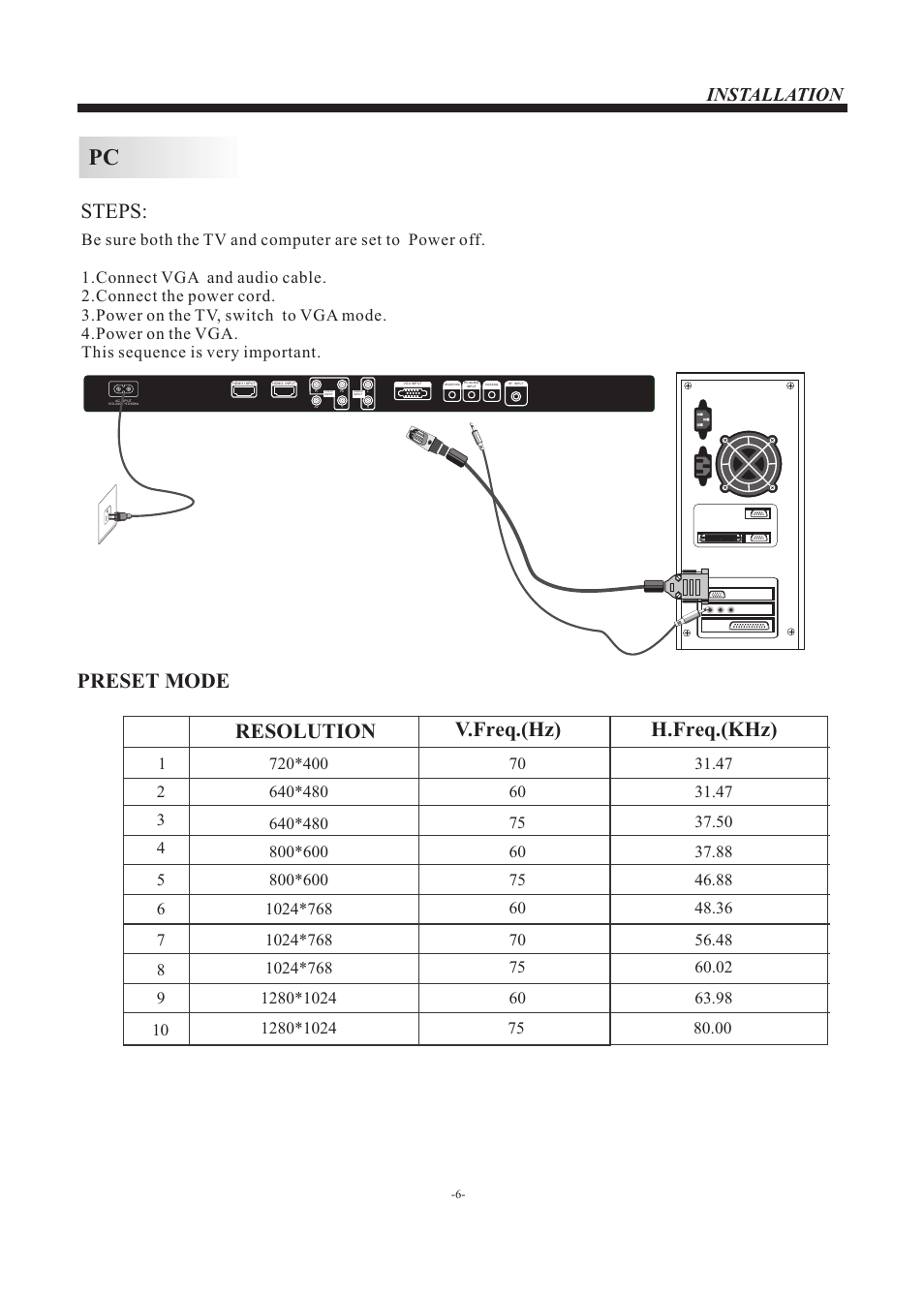 Steps, Preset mode, Resolution v.freq.(hz) h.freq.(khz) | Installation | VIORE LC24VF56GM User Manual | Page 7 / 18