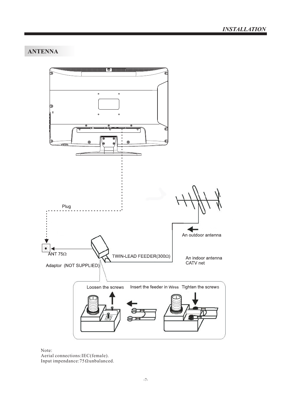 Antenna | VIORE LC24VF56GM User Manual | Page 8 / 18