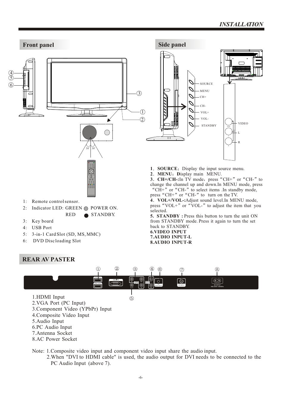 Т³гж 7, Installation front panel rear av paster, Side panel | VIORE LCD26VH56 User Manual | Page 7 / 22