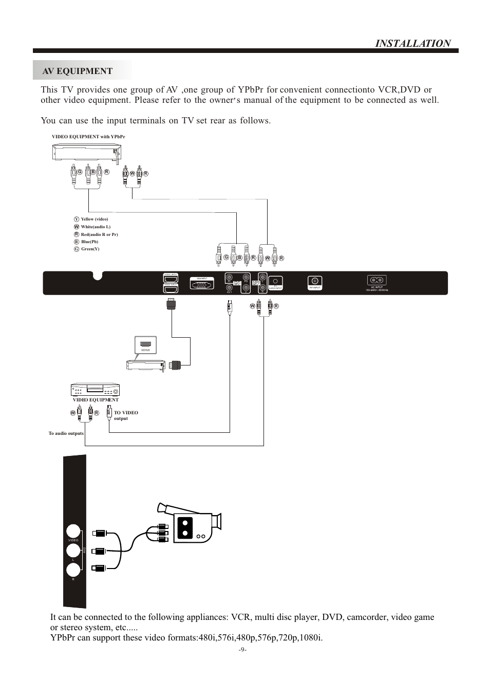 Т³гж 10, Installation, Av equipment | VIORE LC26VH56 User Manual | Page 10 / 17