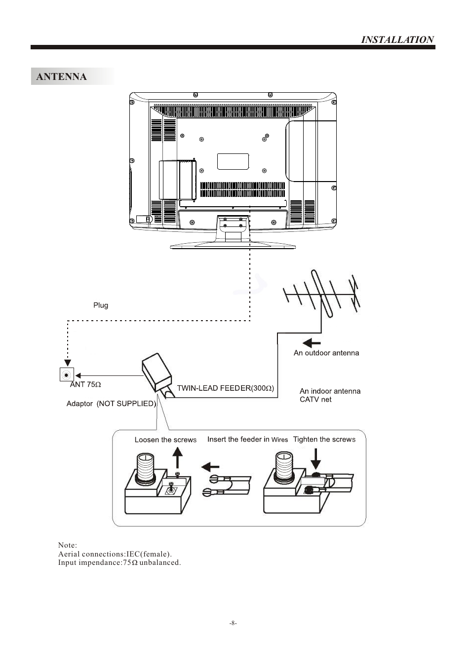 Т³гж 9 | VIORE LC26VH56 User Manual | Page 9 / 17