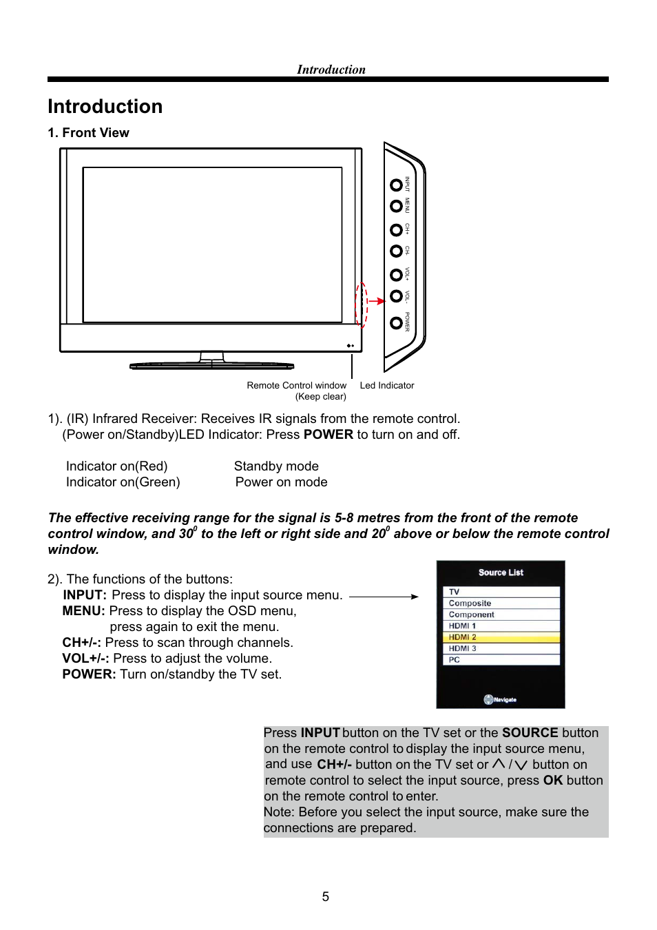 Introduction | VIORE LC32VF60CN User Manual | Page 7 / 28