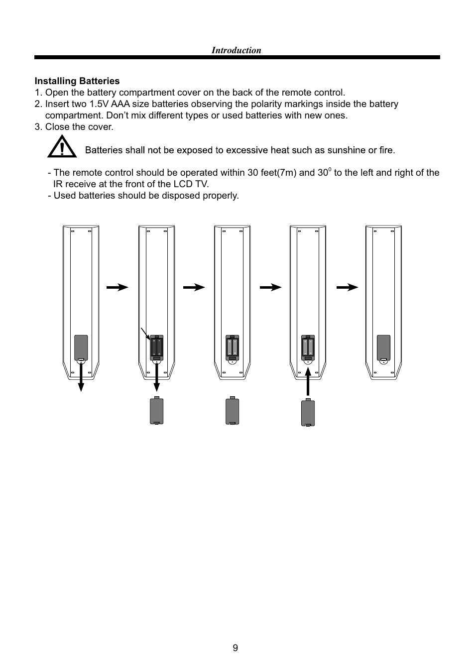 VIORE LC32VF62 User Manual | Page 11 / 24