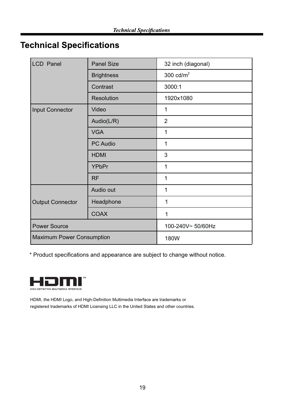 VIORE LC32VF62 User Manual | Page 21 / 24