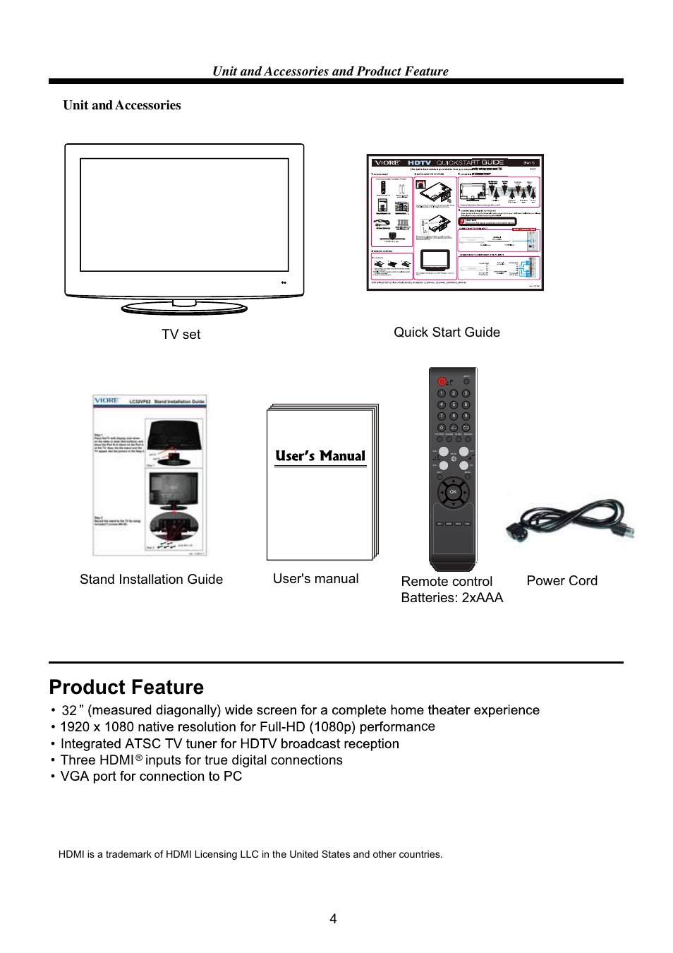 Product feature, Stand installation guide | VIORE LC32VF62 User Manual | Page 6 / 24