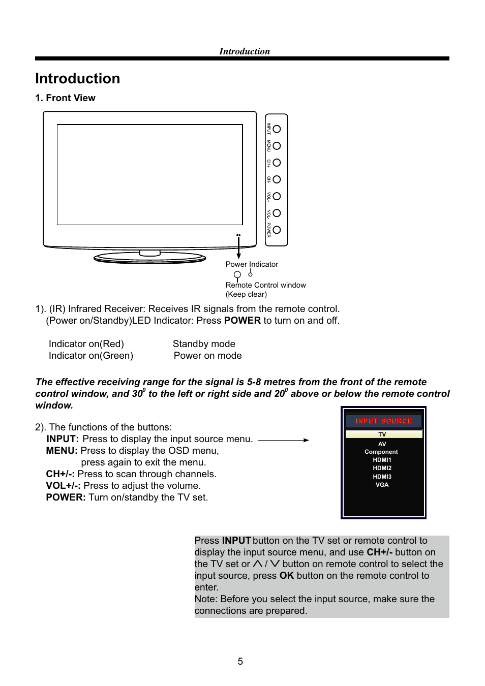 Introduction | VIORE LC32VF62 User Manual | Page 7 / 24