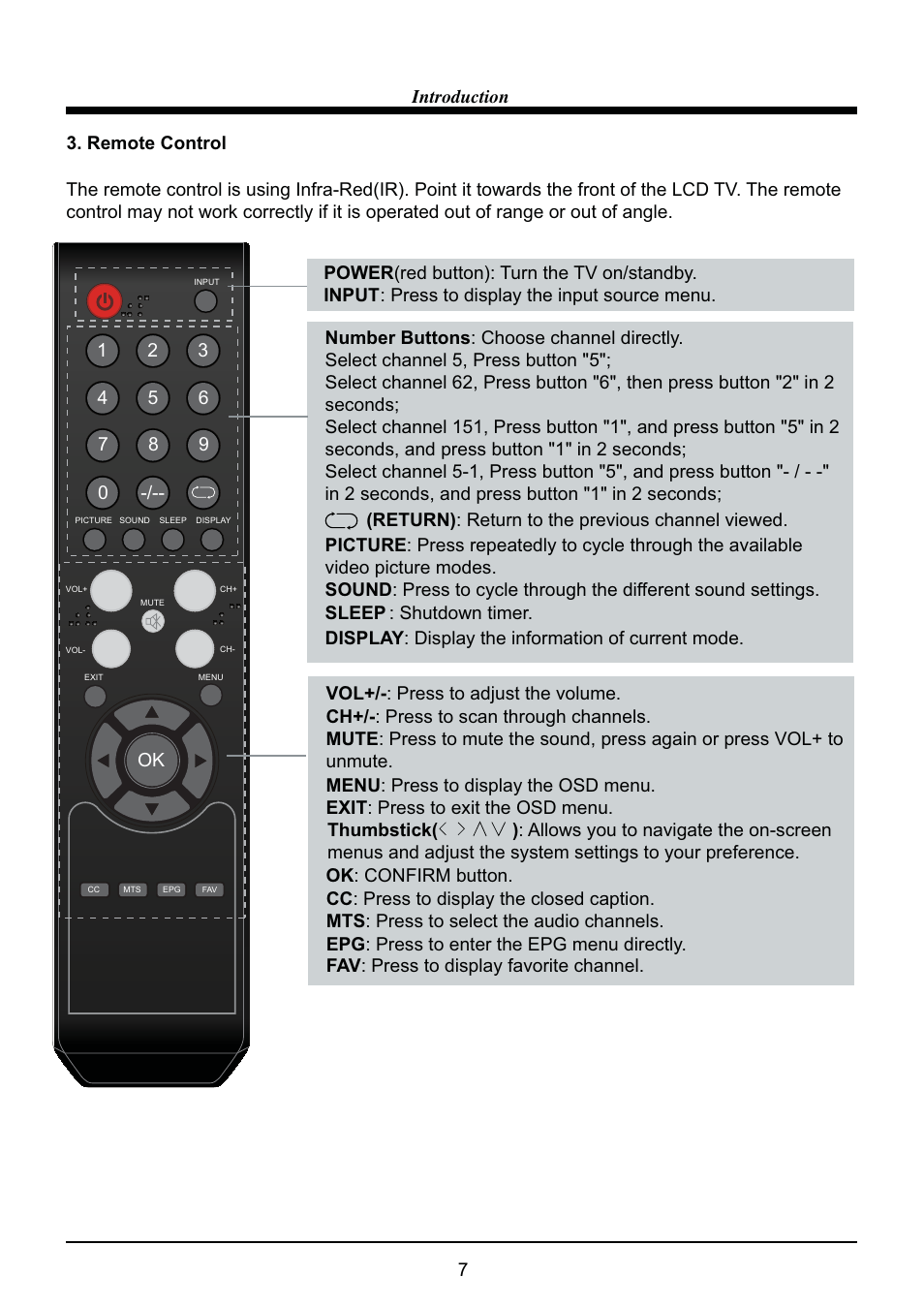 VIORE LC32VH60 User Manual | Page 9 / 24