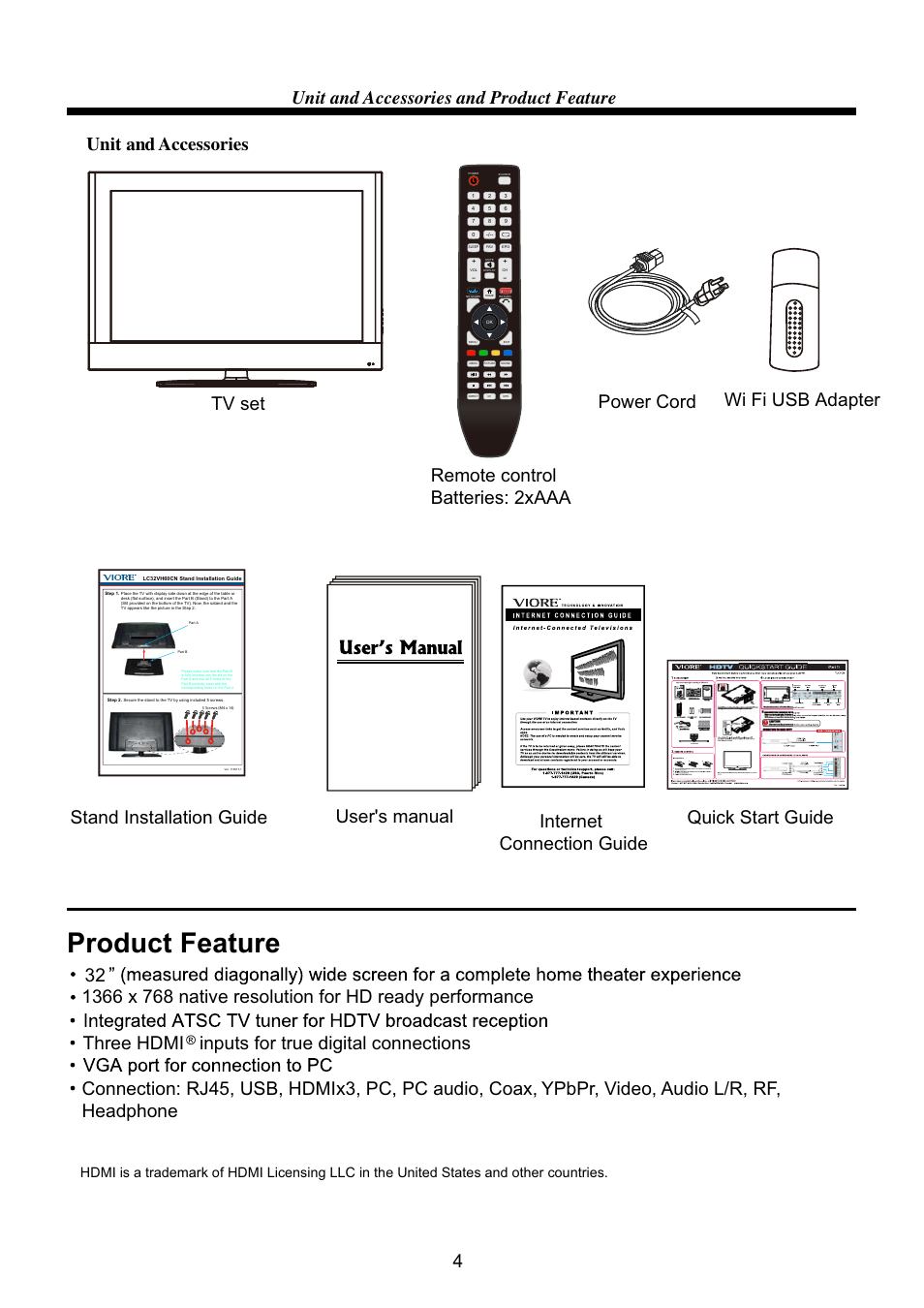 Product feature | VIORE LC32VH60CN User Manual | Page 6 / 28