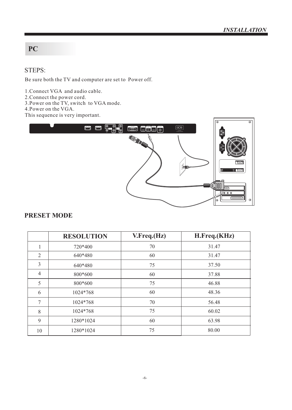 Steps, Preset mode, Resolution v.freq.(hz) h.freq.(khz) | Installation | VIORE LC32VH70 User Manual | Page 7 / 18