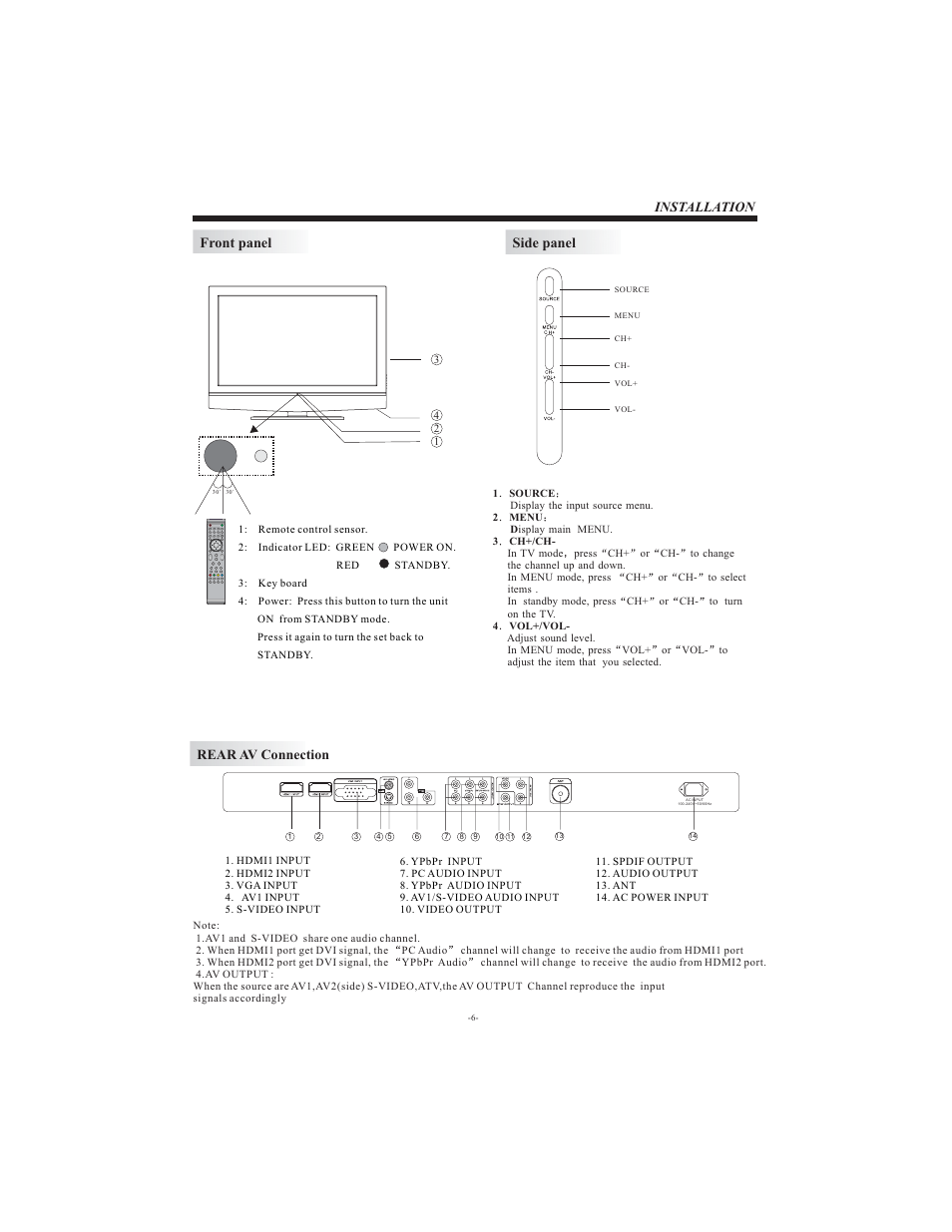 Installation rear av connection, Front panel side panel | VIORE LC37VF56 User Manual | Page 7 / 19