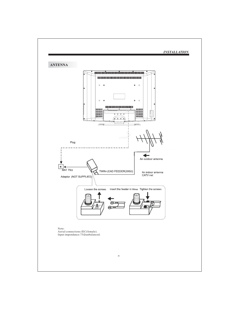 VIORE LC37VF56 User Manual | Page 9 / 19