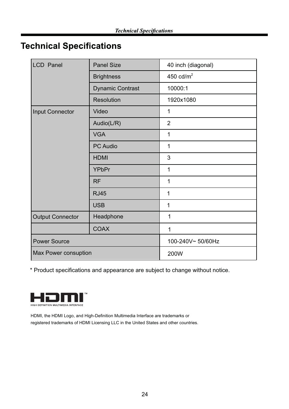 VIORE LC40VF60CN User Manual | Page 26 / 28