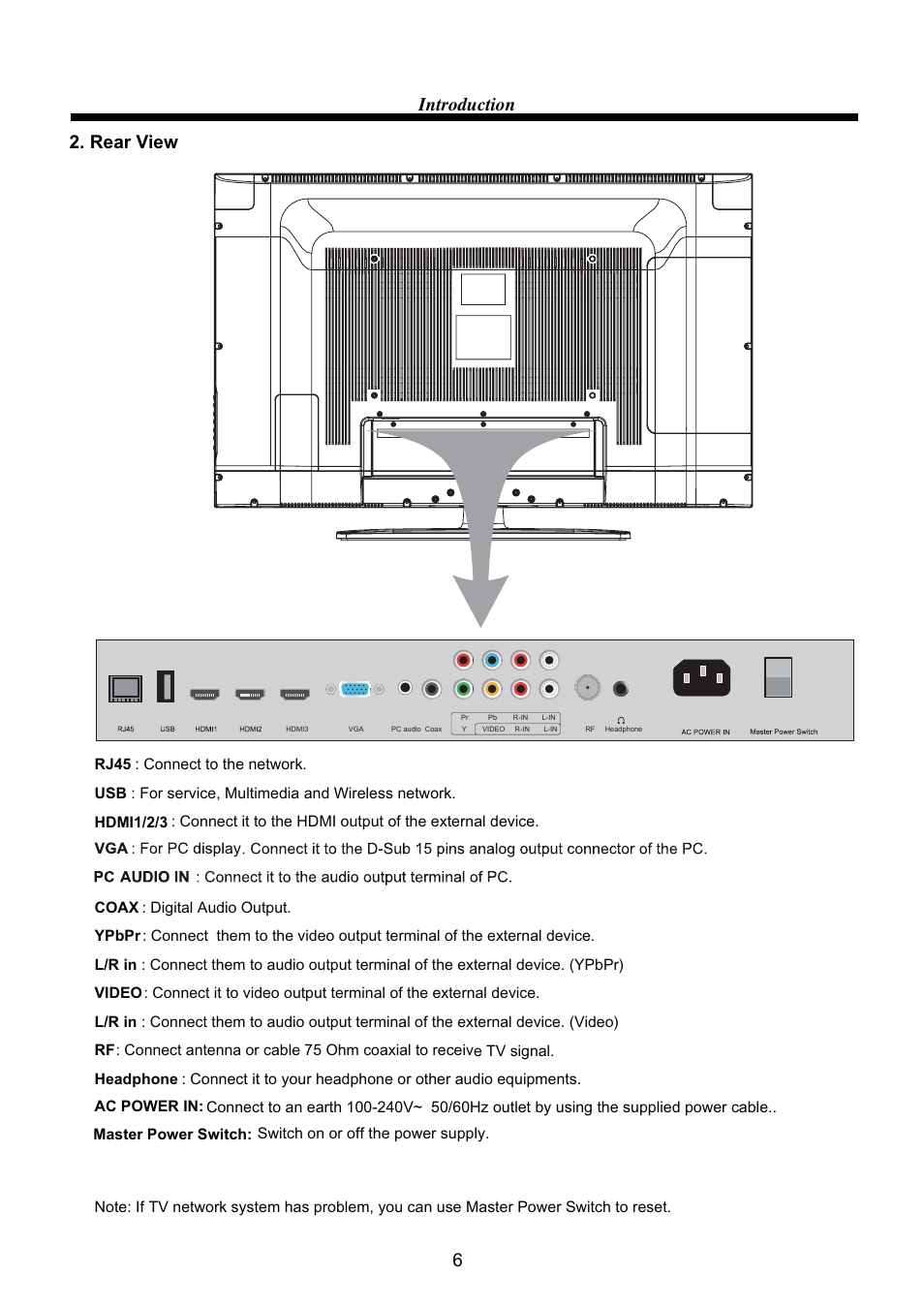 6introduction 2. rear view | VIORE LC40VF60CN User Manual | Page 8 / 28