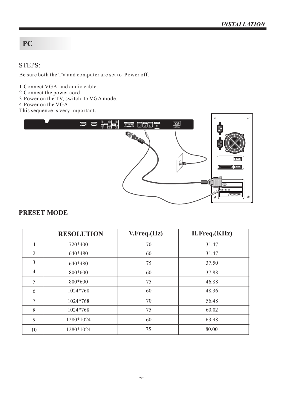 Steps, Preset mode, Resolution v.freq.(hz) h.freq.(khz) | Installation | VIORE LC42VF56 User Manual | Page 7 / 17