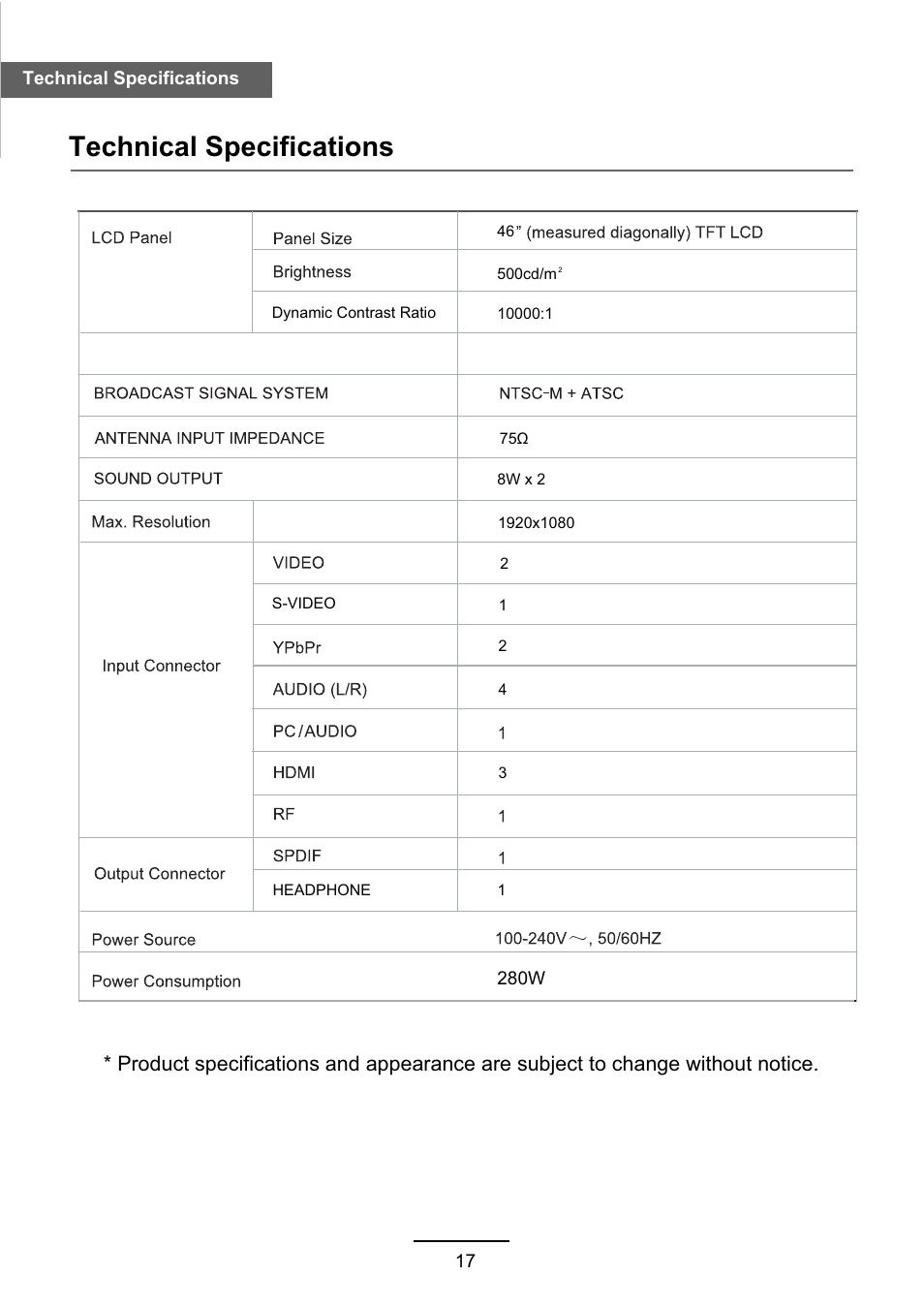 Technical specifications | VIORE LC46VF60 User Manual | Page 20 / 24
