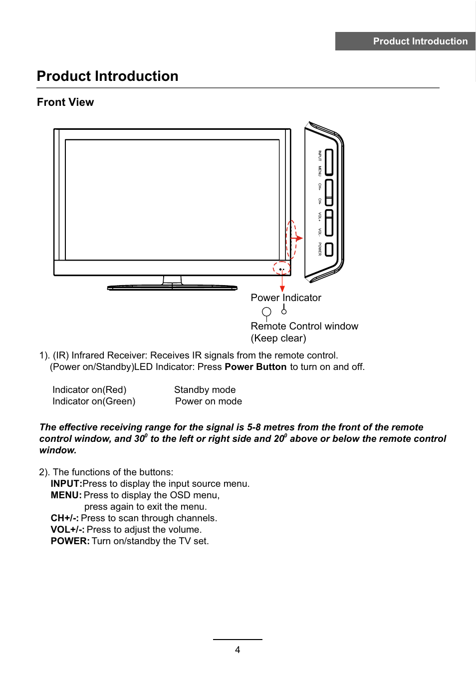 Product introduction | VIORE LC46VF60 User Manual | Page 7 / 24