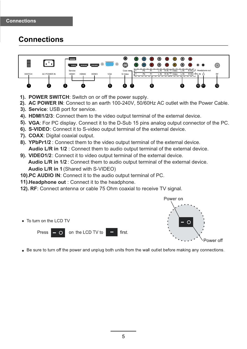 Connections | VIORE LC46VF60 User Manual | Page 8 / 24