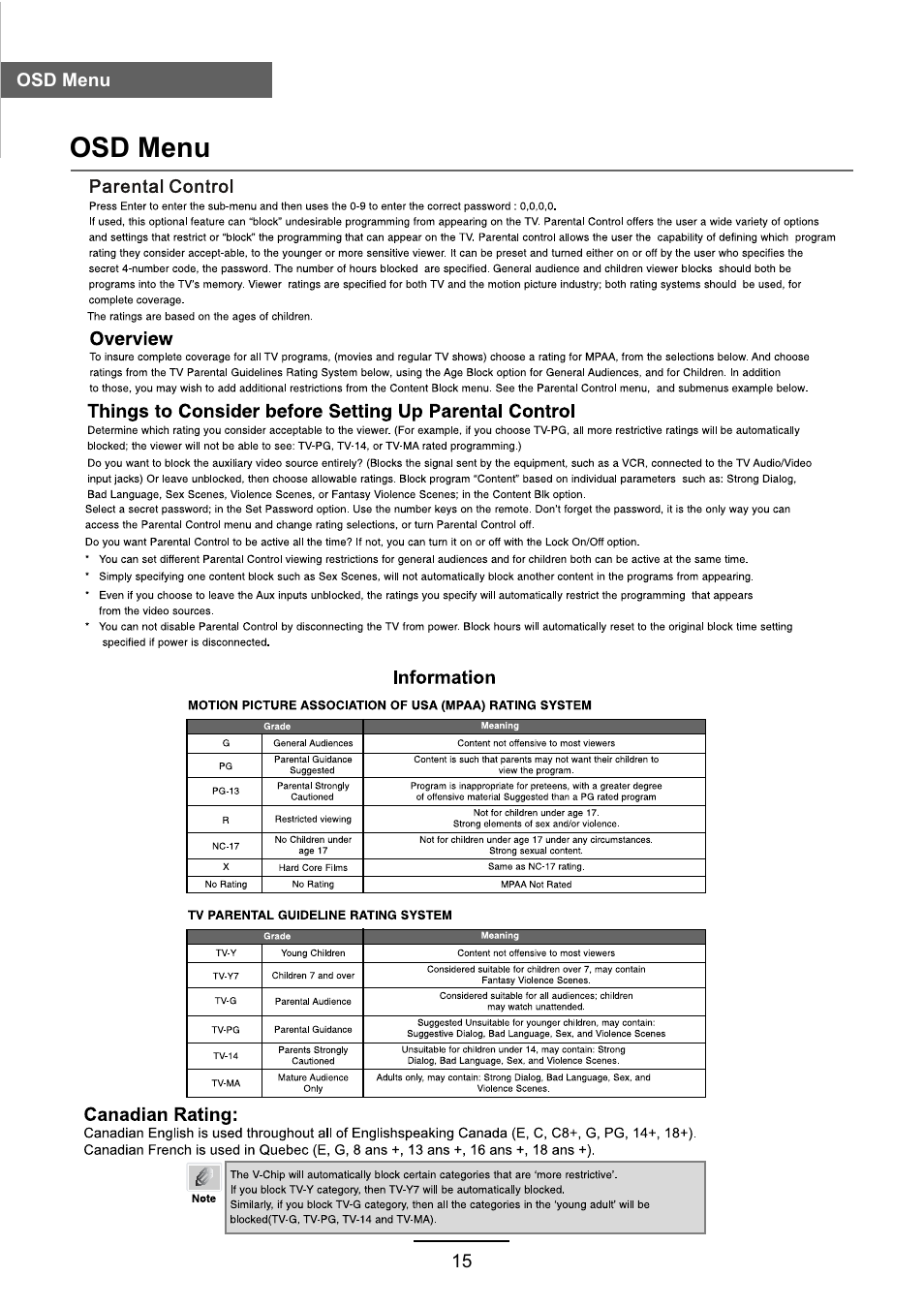 Osd menu | VIORE LC55VFZ61 User Manual | Page 18 / 24