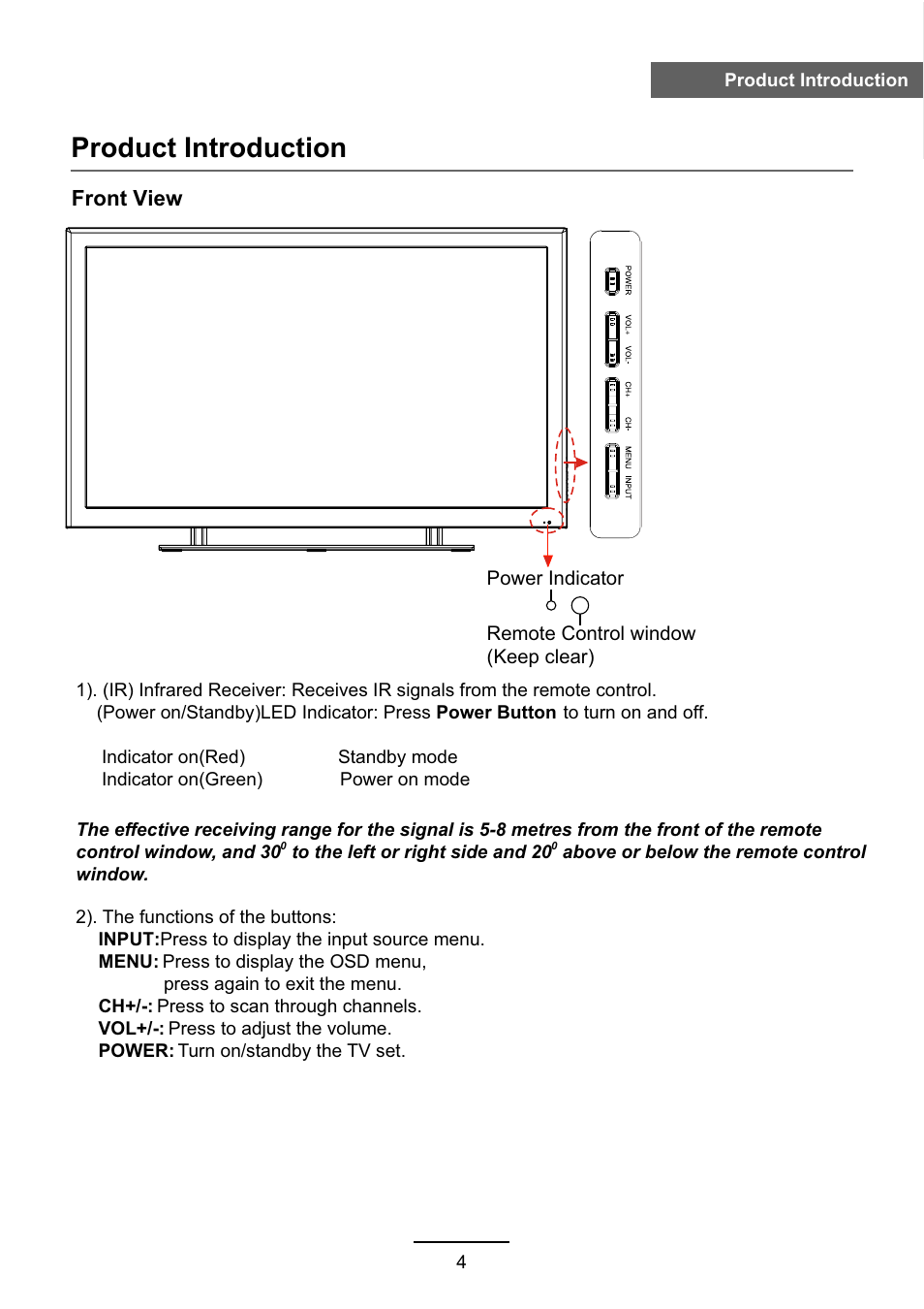 Product introduction | VIORE LC55VFZ61 User Manual | Page 7 / 24