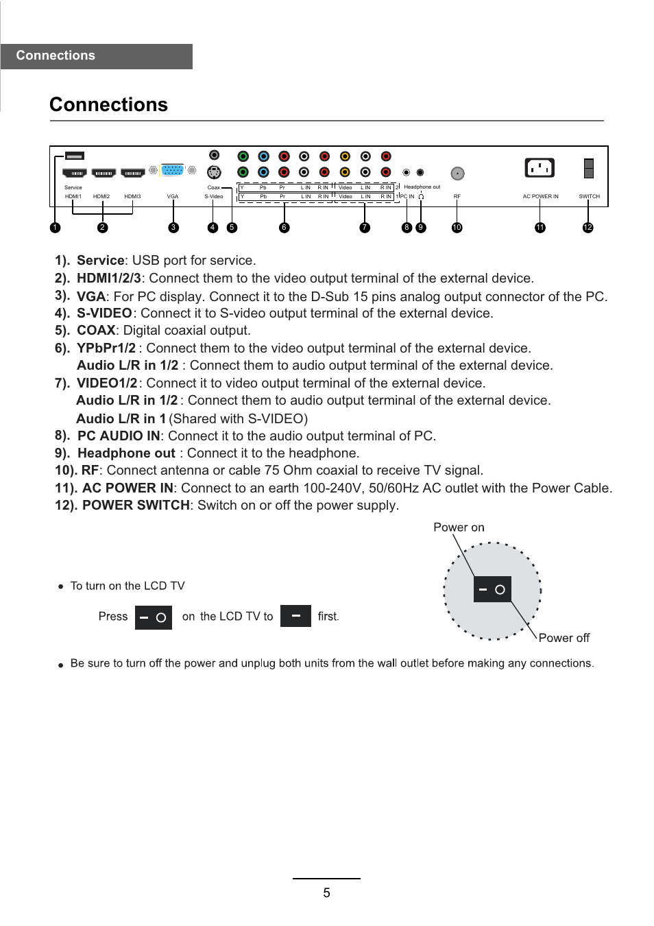 Connections | VIORE LC55VFZ61 User Manual | Page 8 / 24