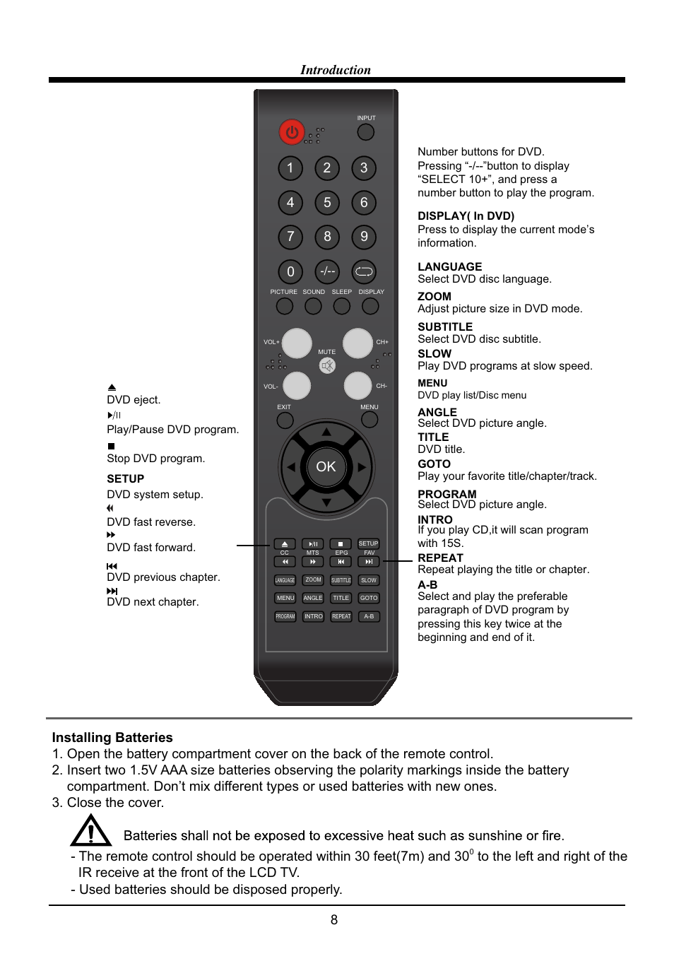 VIORE LED19VH65D User Manual | Page 10 / 36