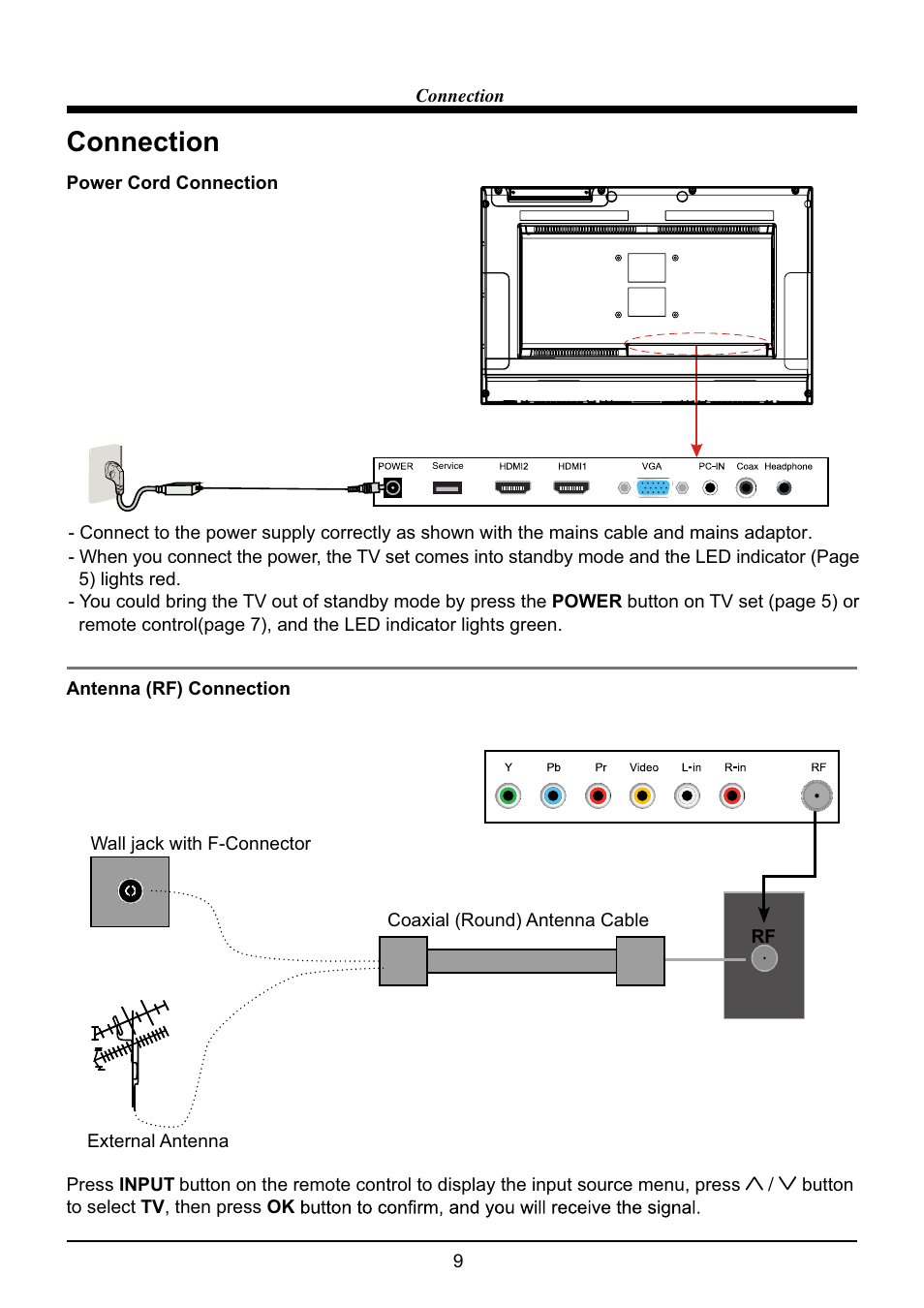 Connection | VIORE LED19VH65D User Manual | Page 11 / 36