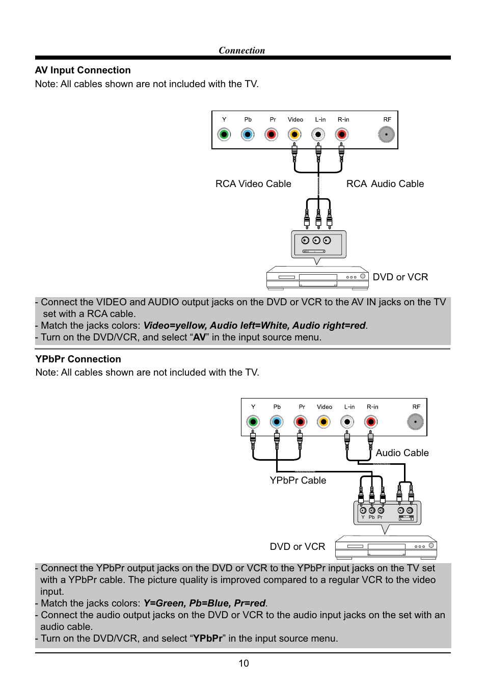 VIORE LED19VH65D User Manual | Page 12 / 36