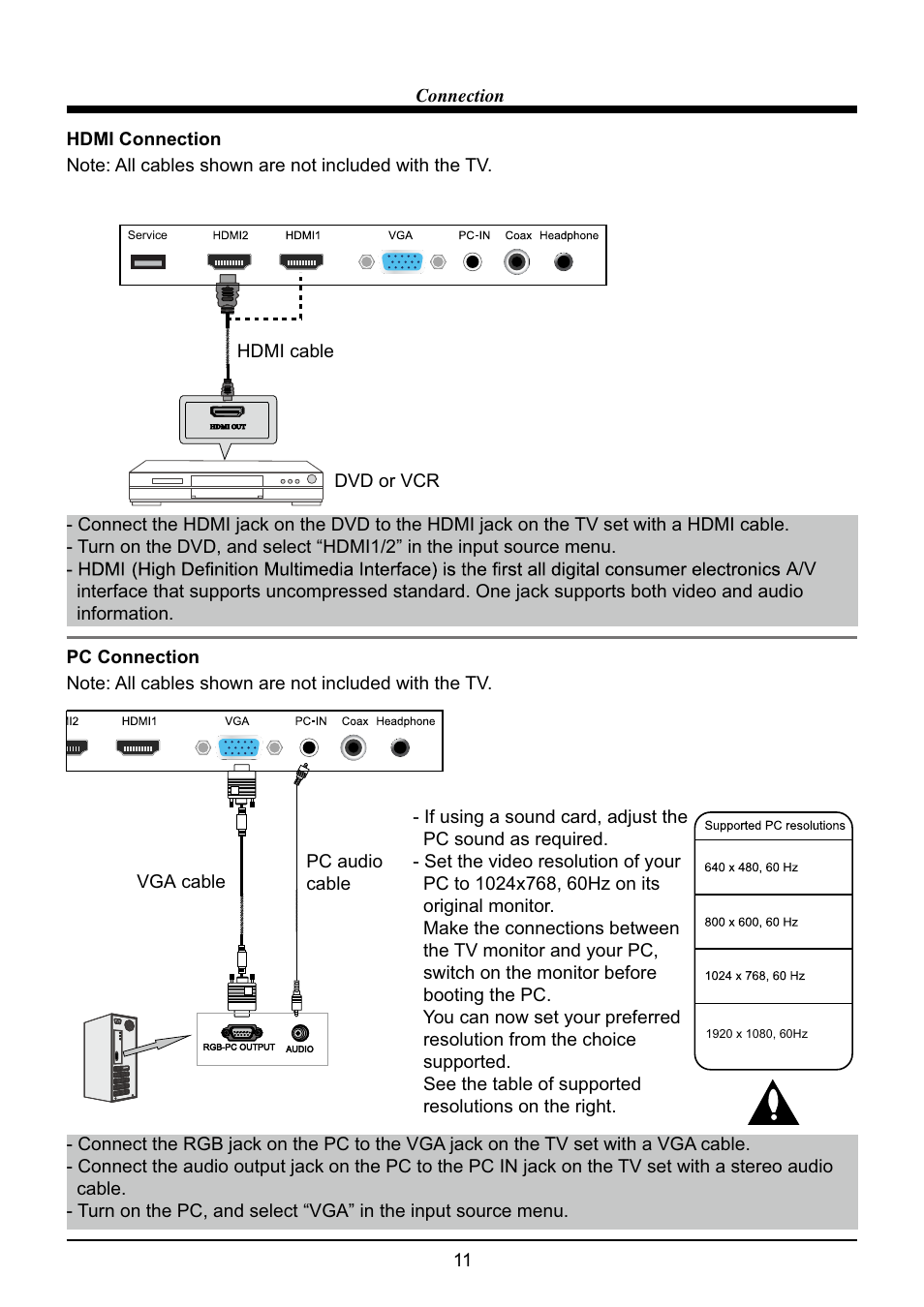 VIORE LED19VH65D User Manual | Page 13 / 36