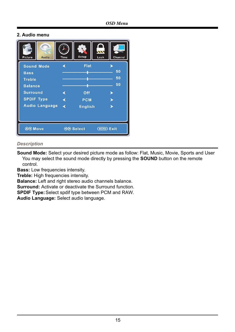 VIORE LED19VH65D User Manual | Page 17 / 36