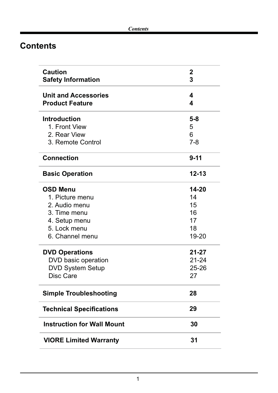 VIORE LED19VH65D User Manual | Page 3 / 36