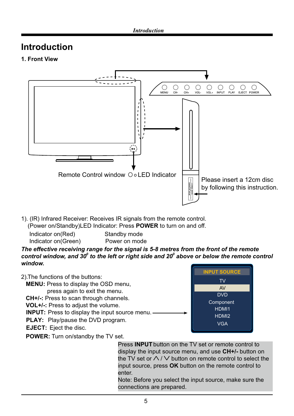 Introduction | VIORE LED19VH65D User Manual | Page 7 / 36