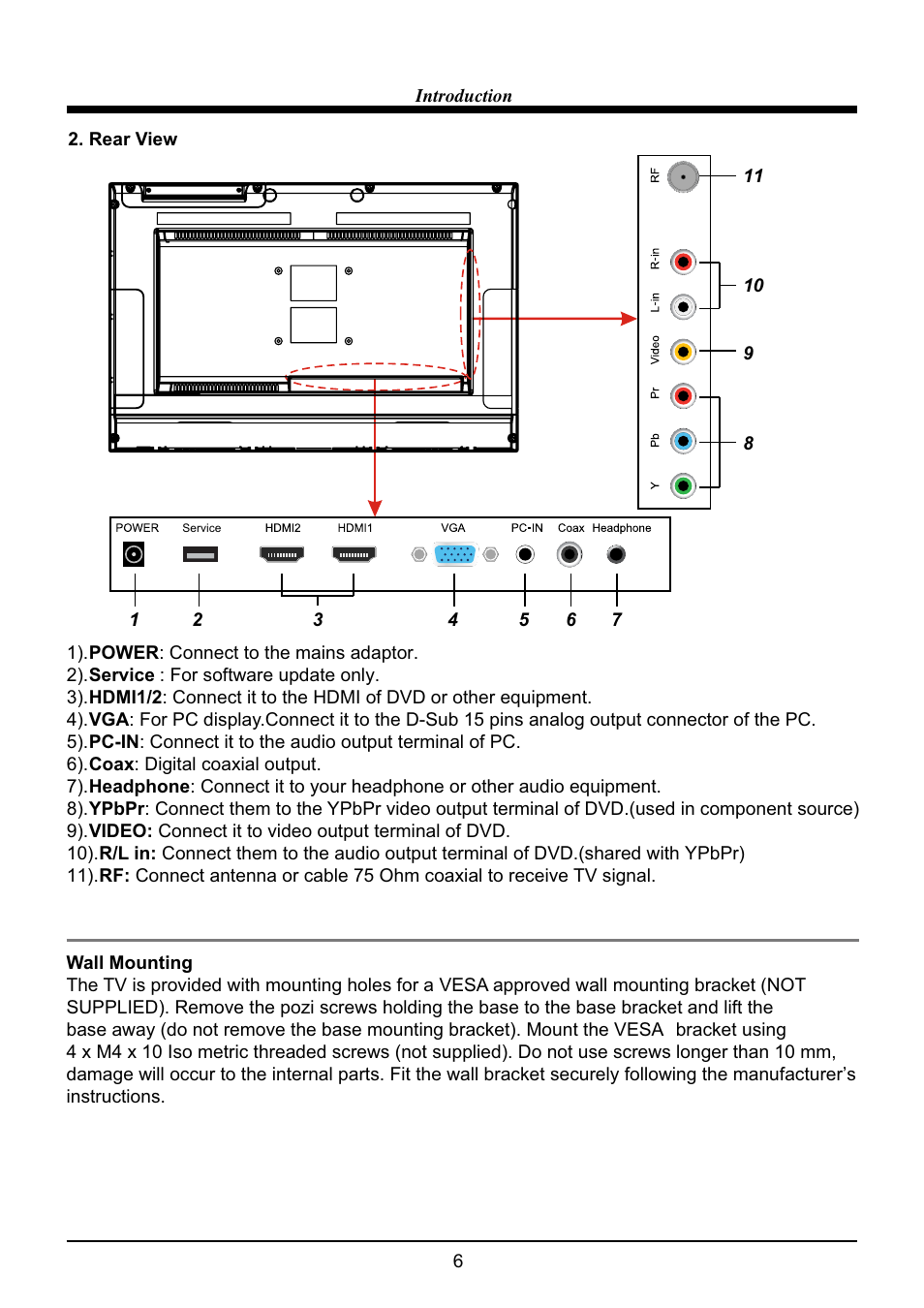 VIORE LED19VH65D User Manual | Page 8 / 36