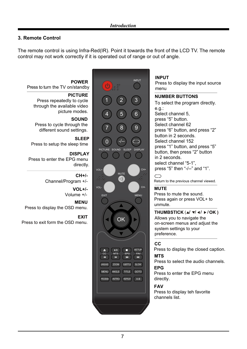 VIORE LED19VH65D User Manual | Page 9 / 36