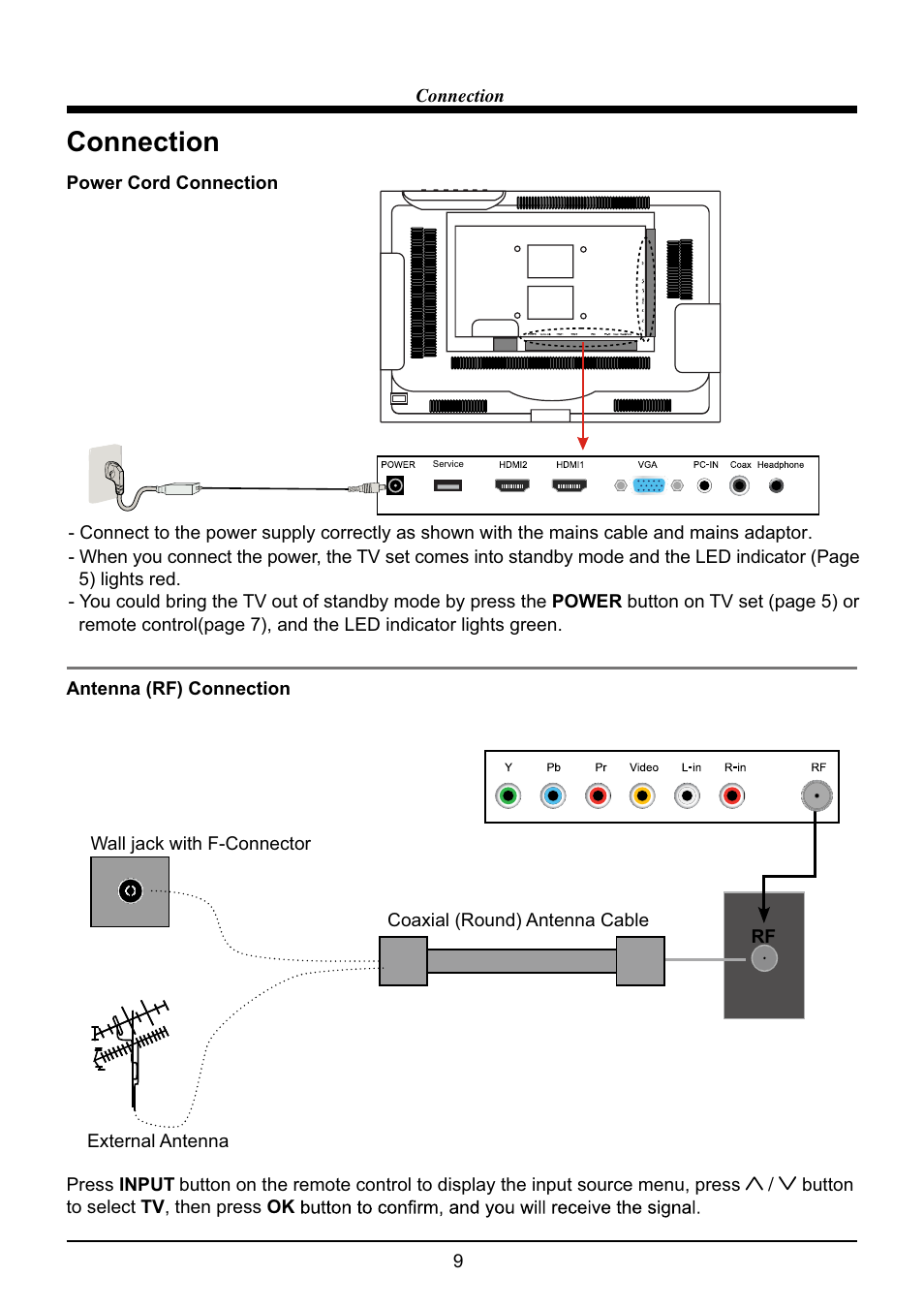 Connection | VIORE LED22VH60 User Manual | Page 11 / 28