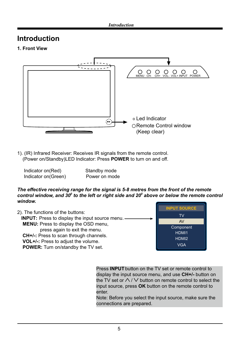 Introduction | VIORE LED22VH60 User Manual | Page 7 / 28