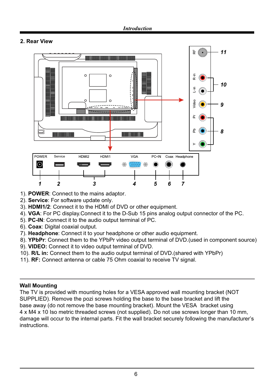 VIORE LED22VH60 User Manual | Page 8 / 28