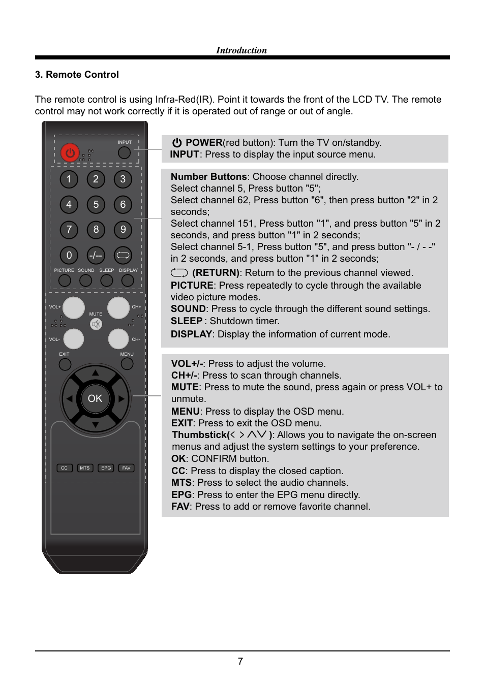 VIORE LED22VH60 User Manual | Page 9 / 28