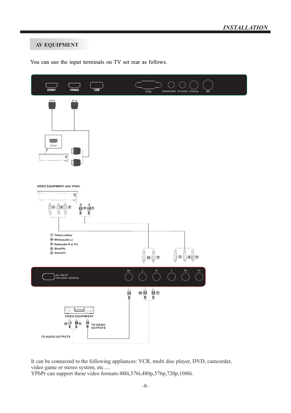 Installation | VIORE LED26VF50 User Manual | Page 9 / 17
