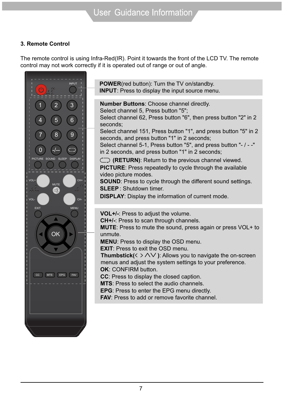 VIORE LED32VF60 User Manual | Page 10 / 24