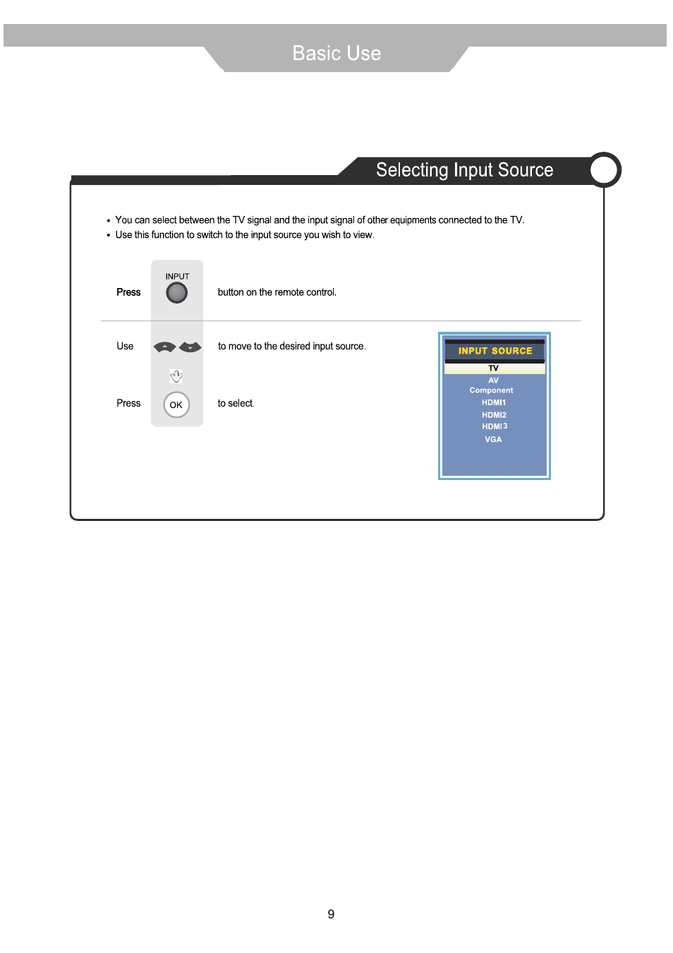 VIORE LED32VF60 User Manual | Page 12 / 24