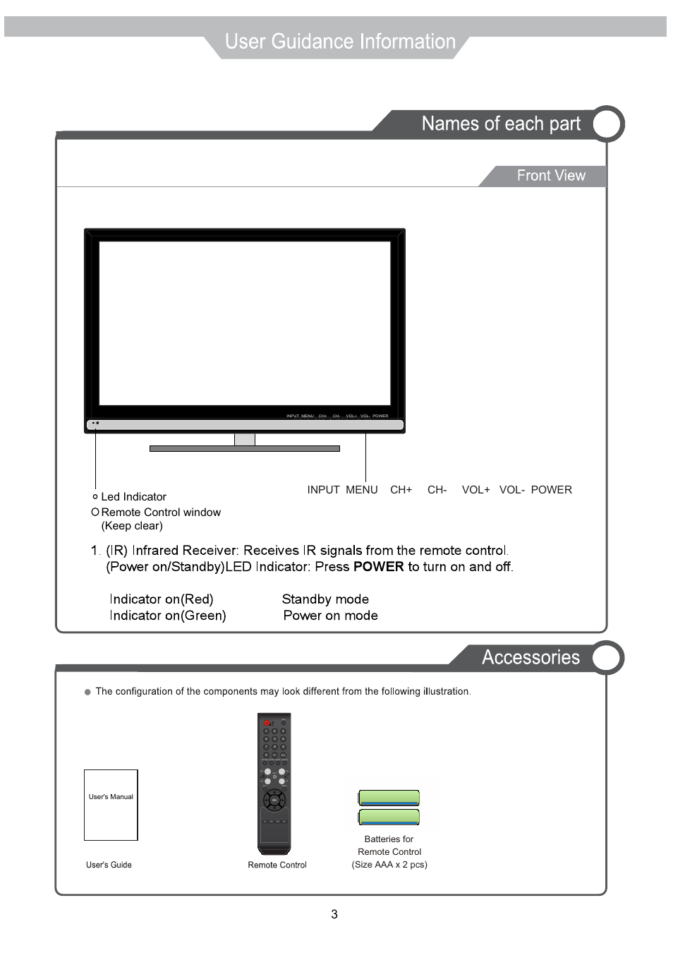 Led indicator remote control window (keep clear), Input menu ch+ ch- vol+ vol- power, Batteries for remote control (size aaa x 2 pcs) | VIORE LED32VF60 User Manual | Page 6 / 24