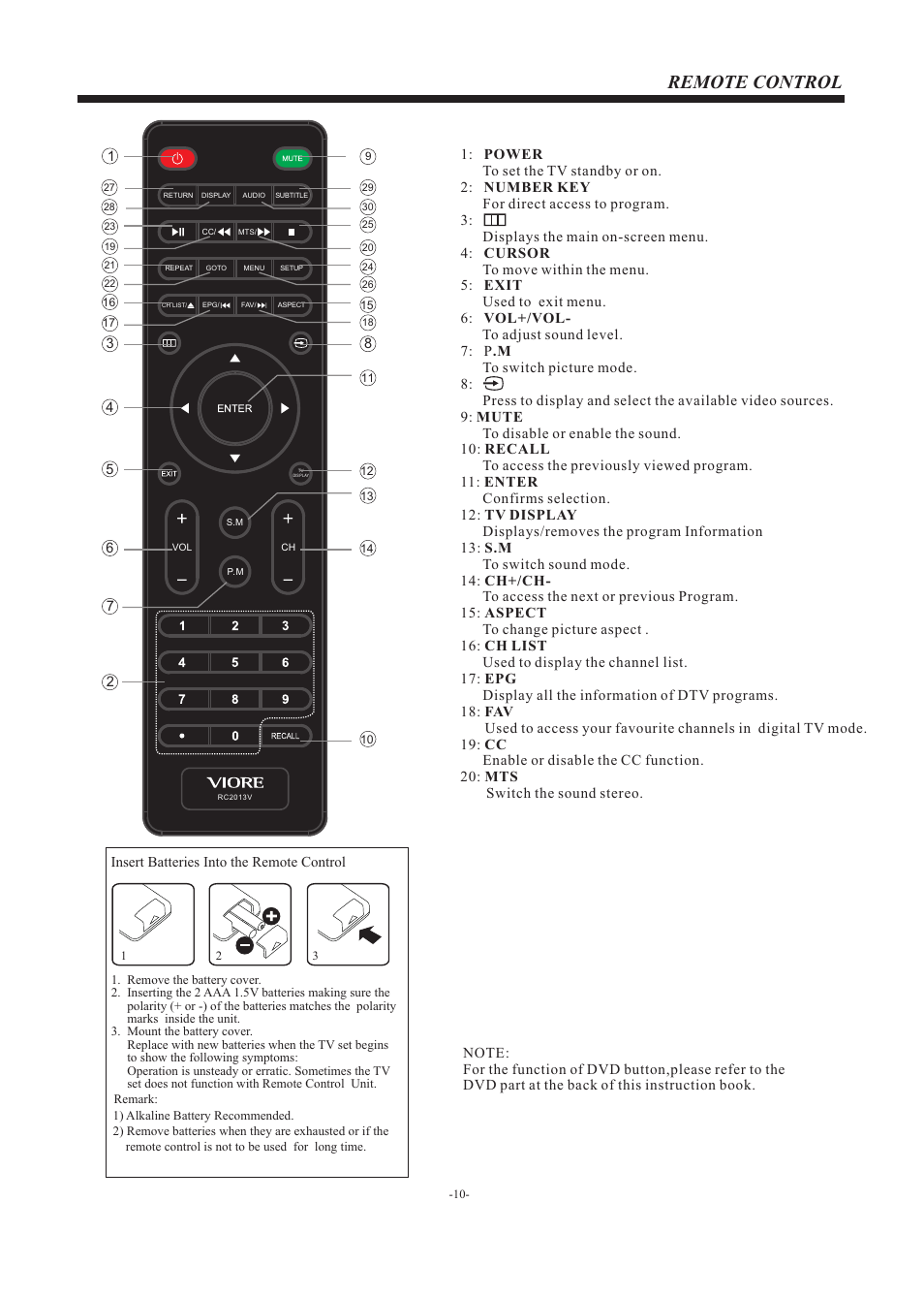 Remote control, Insert batteries into the remote control | VIORE LED26VF55D User Manual | Page 11 / 23