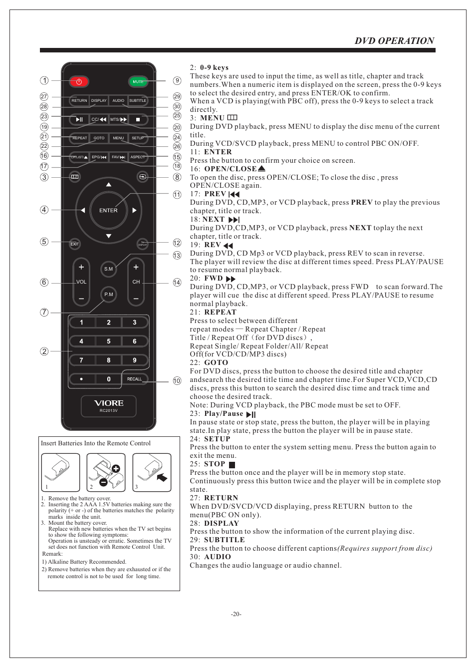 Dvd operation | VIORE LED26VF55D User Manual | Page 21 / 23