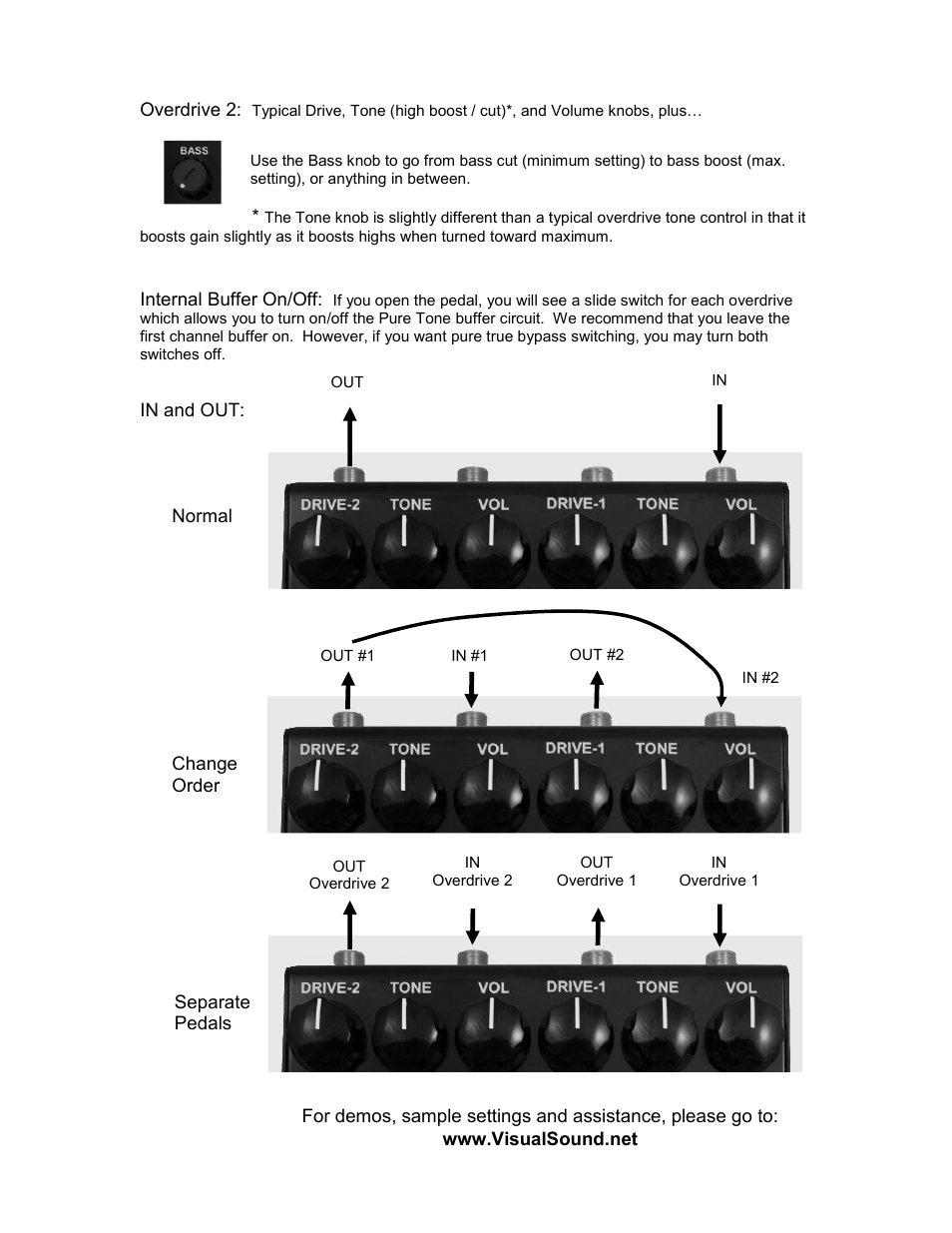 Visual Sound VS-XO User Manual | Page 2 / 3