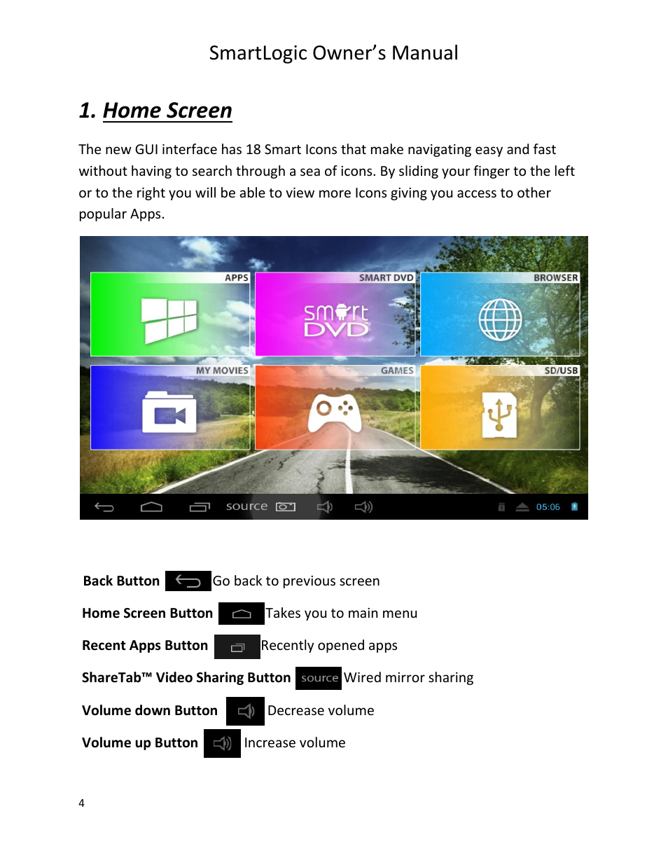 Home screen, Smartlogic owner’s manual | Vizualogic SmartLogic User Manual | Page 4 / 48