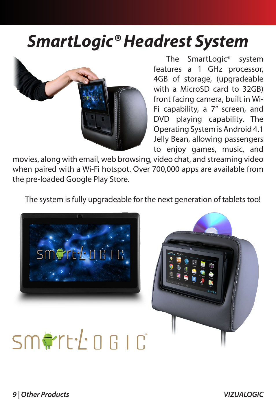 Smartlogic® headrest system | Vizualogic SmartView Full 360 User Manual | Page 10 / 12
