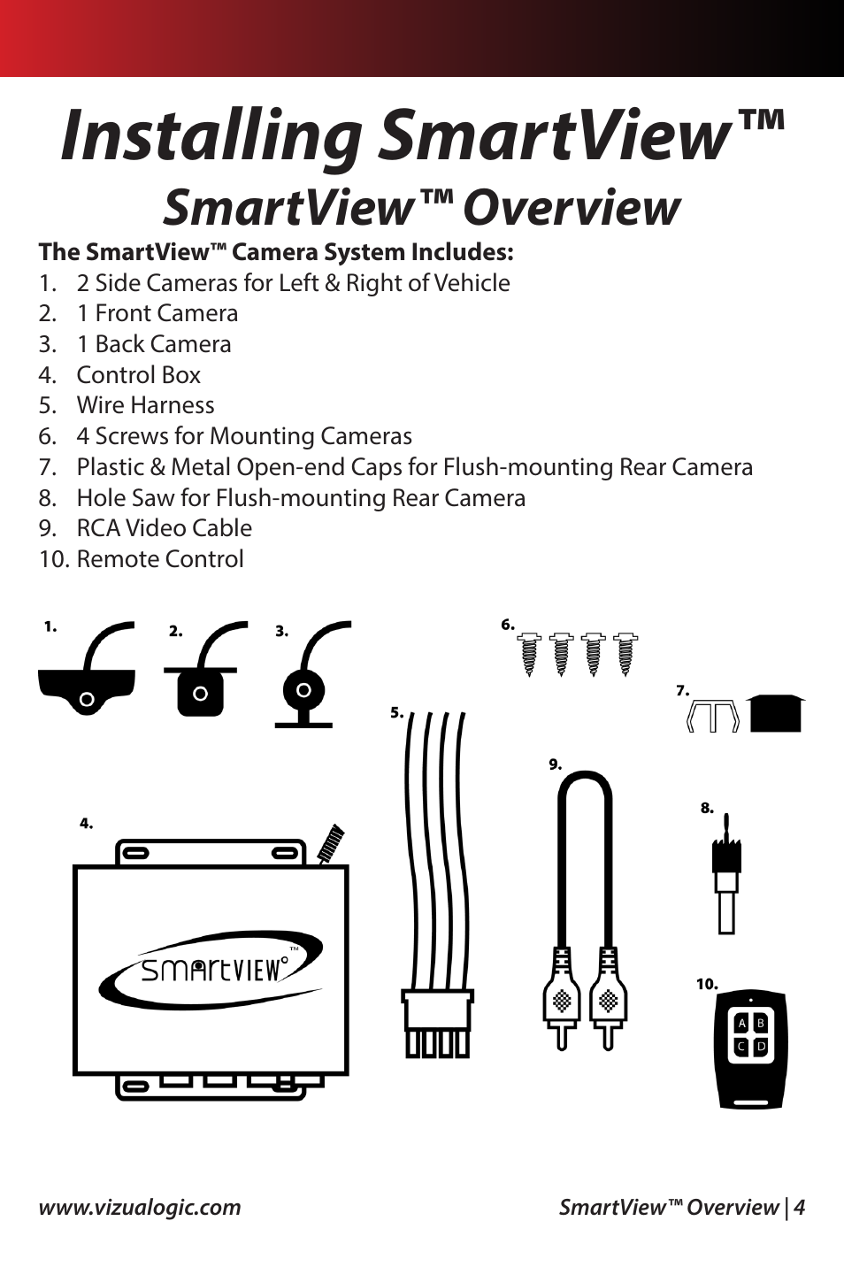 Installing smartview, Smartview™ overview | Vizualogic SmartView Full 360 User Manual | Page 5 / 12