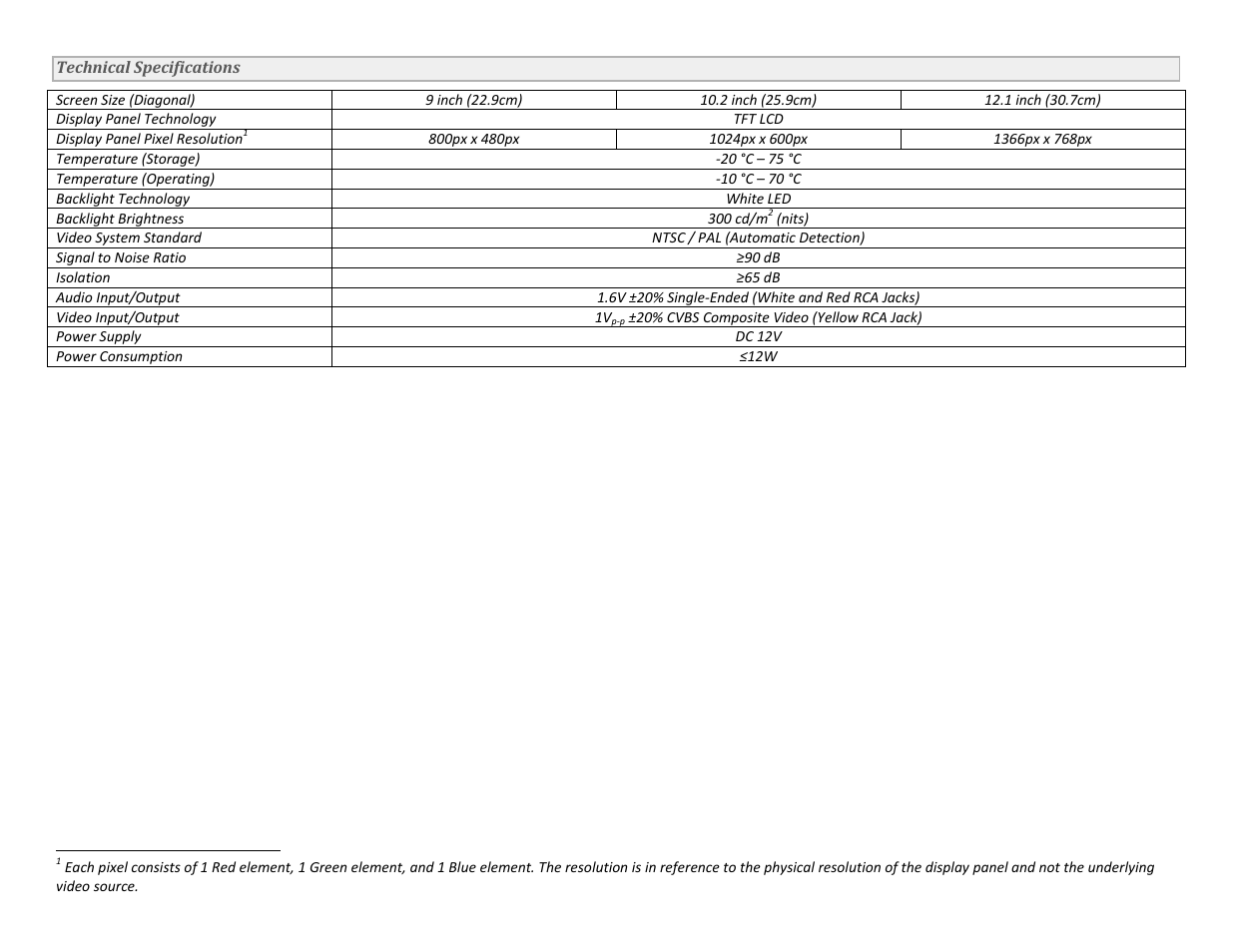 Vizualogic Overheads User Manual | Page 13 / 13