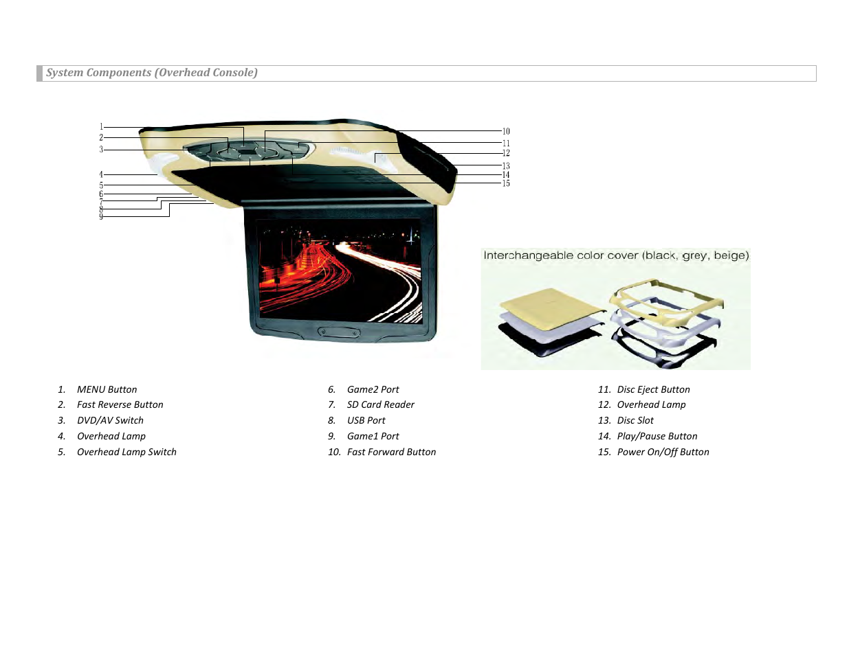 Vizualogic Overheads User Manual | Page 5 / 13